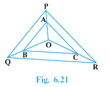 Page 129 Chapter 6 Class 10th Non-Rationalised NCERT 2019-20